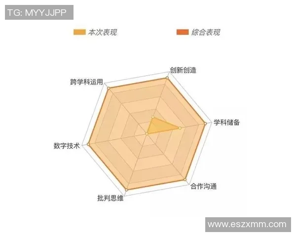 武汉乒乓球队近期状态分析与表现评估的综合研究报告
