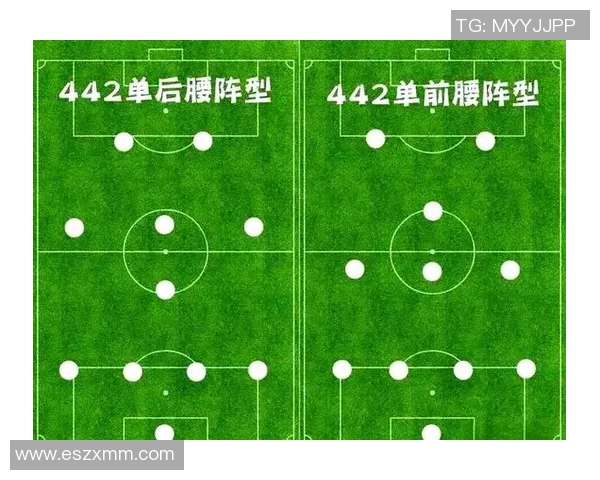 成都足球队节奏对比深度解析与战术演变探讨