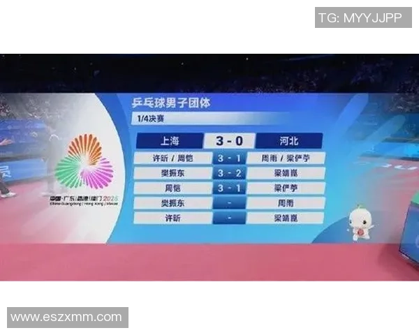 乒乓球实力排行榜揭晓上海乒乓球队荣获第四名成就辉煌