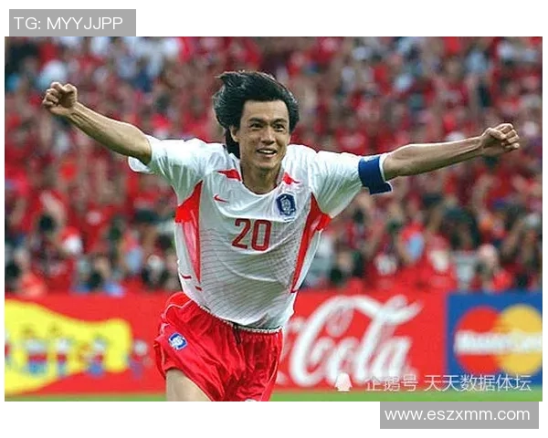 亚洲足球明星韩国排名揭晓谁是当今最具影响力的球员