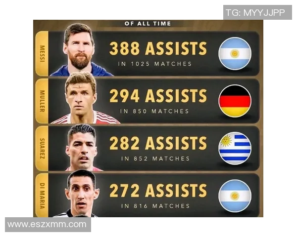 最早期足球明星的辉煌历史与影响力排名解析