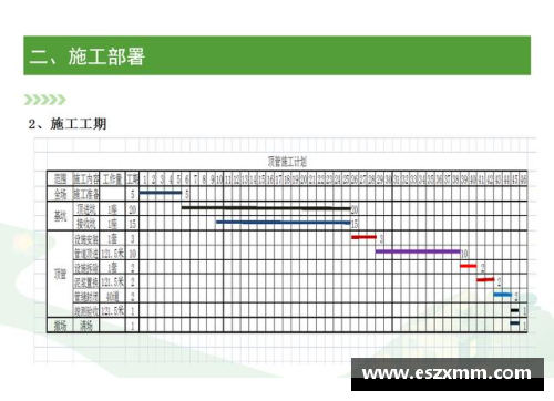 战队球员强化计划及实施策略分析