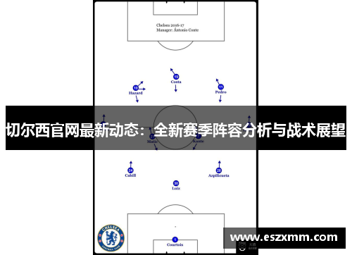 切尔西官网最新动态：全新赛季阵容分析与战术展望